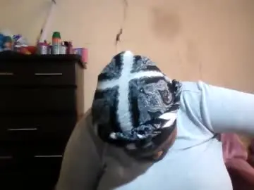 Chaturbate Free Live Porn of analslut1987