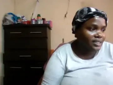 Chaturbate Sex Chat of analslut1987