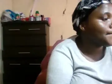 Chaturbate Sex Chat of analslut1987