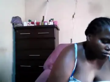 Chaturbate Adult Webcams of analslut1987