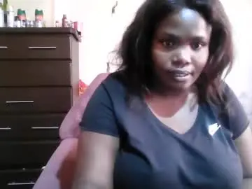 Chaturbate Adult Webcams of analslut1987