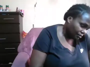 Chaturbate Free Live Porn of analslut1987