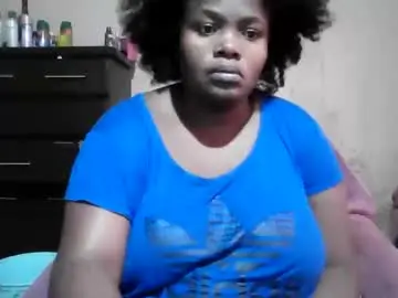 Chaturbate Live Porn of analslut1987
