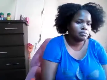 Chaturbate Live Sex of analslut1987