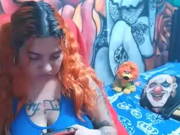 Chaturbate Live Sex Cam of dulcesdemaria
