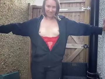 Chaturbate Free Live Porn of eatmypie69