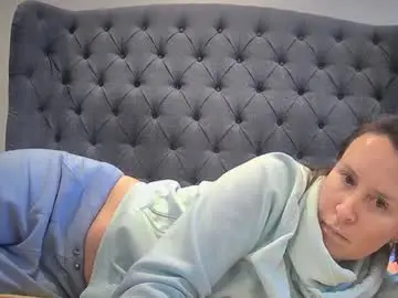 Chaturbate Adult Webcams of eatmypie69