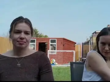 Chaturbate Live Porn of eatmypie69