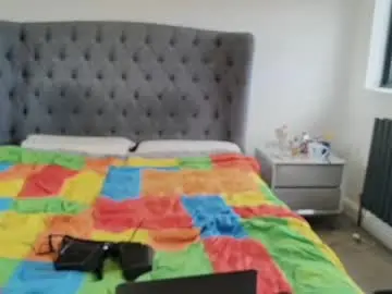 Chaturbate Nude Webcam of eatmypie69