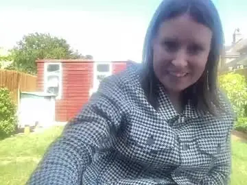 Chaturbate Adult Webcams of eatmypie69