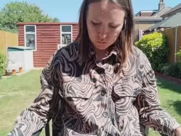 Chaturbate Adult Webcams of eatmypie69