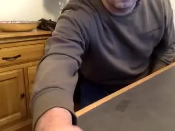 Chaturbate Private Sex Chat of biggestjack1