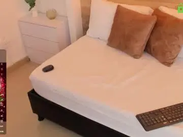 Chaturbate Sex Cam of candy_summer28_