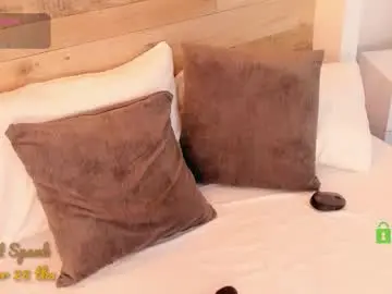 Chaturbate Nude Webcam of candy_summer28_