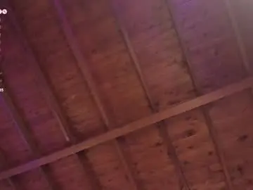 Chaturbate Private Sex Chat of jesscollen