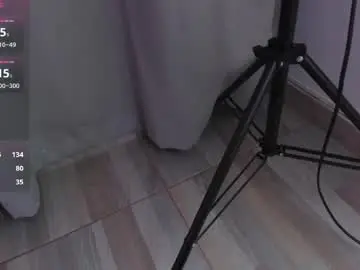 Chaturbate Free Porn Cam of melissahill__