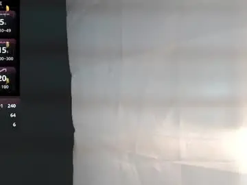 Chaturbate Sex Chat of amy_le