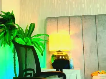 Chaturbate Live Porn of jacob_606