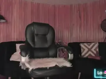 Chaturbate Adult Webcam of sophiepalmerx