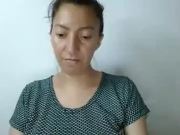 Chaturbate Live Sex Cam of candymilfff