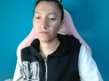 Chaturbate Live Sex of candymilfff