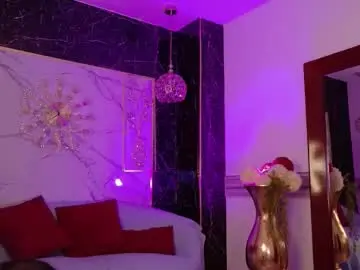 Chaturbate Adult Video Chat of chris_twiink