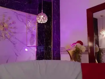 Chaturbate Adult Video Chat of chris_twiink