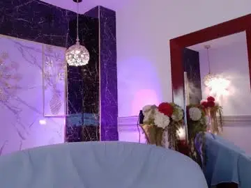 Chaturbate Private Sex Chat of chris_twiink