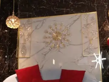 Chaturbate Sex Chat of chris_twiink