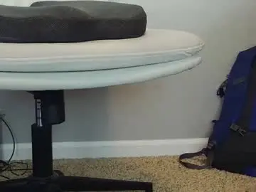 Chaturbate Live Porn of injmolder2