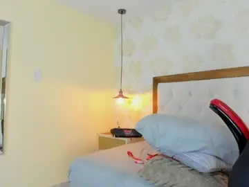 Chaturbate Best Webcam of irisclark1