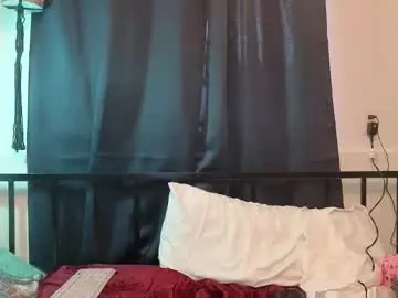 Chaturbate Adult Webcam of thornsandhoney