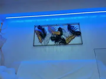 Chaturbate Sex Cam of vikafever