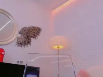 Chaturbate Sex Cam of vikafever