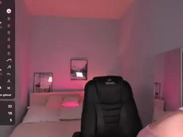 Chaturbate Private Sex Chat of naturelly