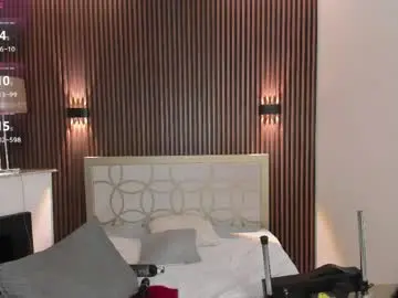 Chaturbate Sex Chat of paulyss