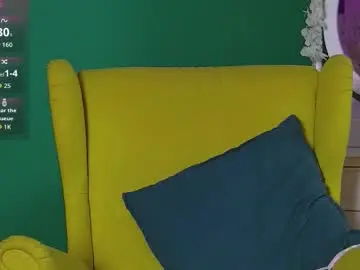 Chaturbate Free Porn Cam of raminazorali