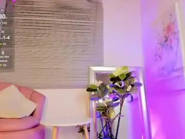 Chaturbate Live Porn of alicedoll18