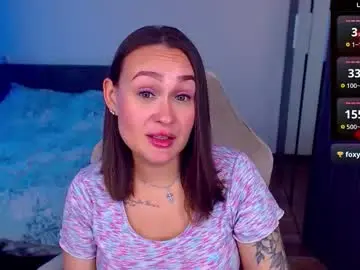 Chaturbate Sex Chat of mellovell