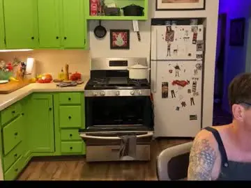 Chaturbate Adult Webcam of bnczuperzexy