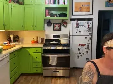 Chaturbate Private Sex Chat of bnczuperzexy