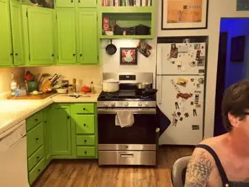 Chaturbate Free Porn Cam of bnczuperzexy