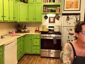 Chaturbate Adult Webcams of bnczuperzexy