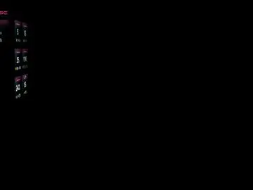 Chaturbate Best Webcam of madmaxbad