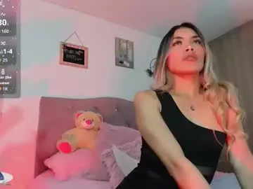 Chaturbate Sex Chat of misssofiia_7