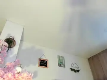 Chaturbate Private Sex Chat of misssofiia_7