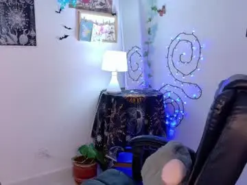 Chaturbate Sex Chat of neurotic_witch