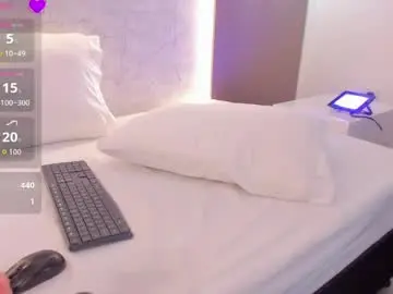 Chaturbate Private Sex Chat of sophia_solerr