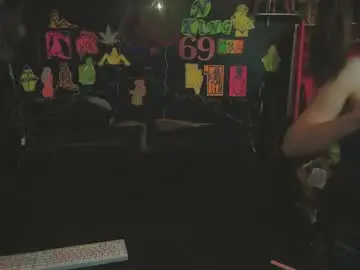 Chaturbate Best Webcam of splashh_queen420