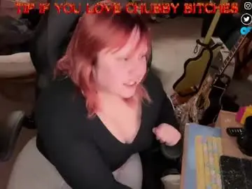 Chaturbate Live Sex of garfgirl